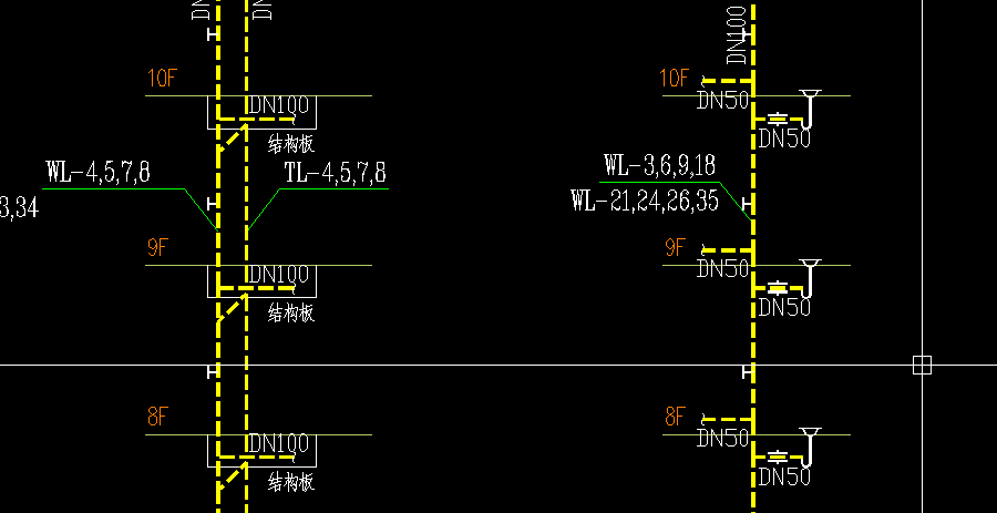 找平层