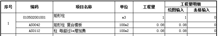 模板工