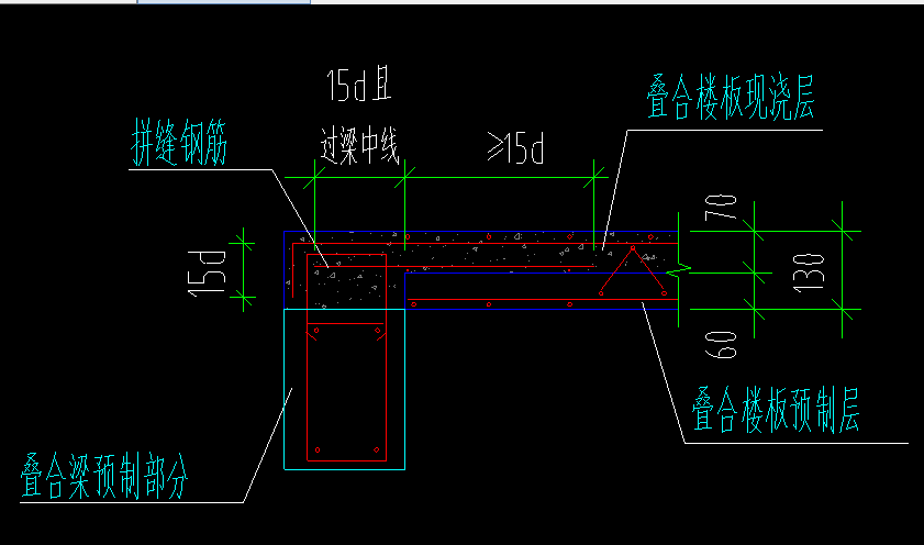 預(yù)制梁