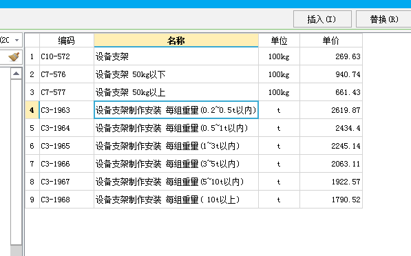 子目