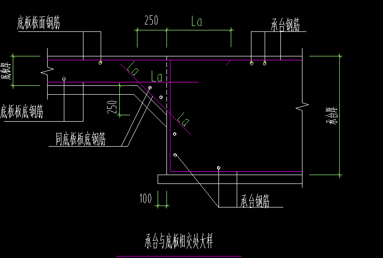 附加钢筋