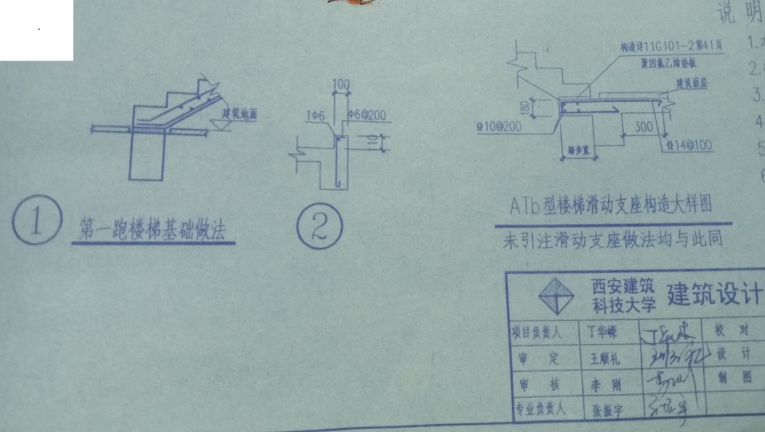 斜面