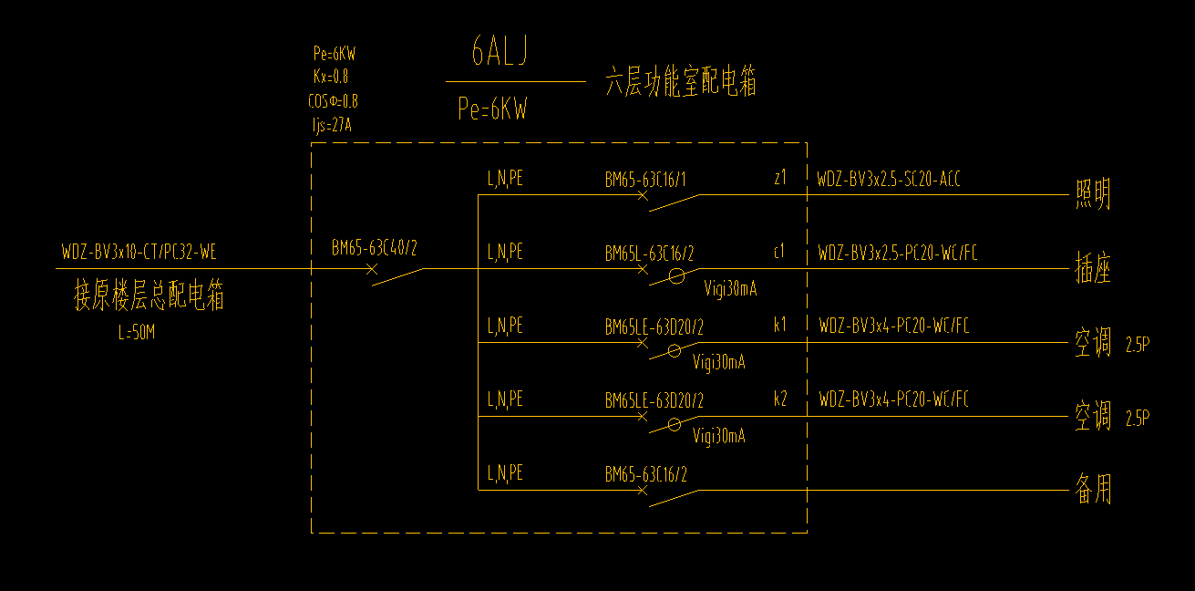 配电系统图是要告诉什么信息?还有z1和wdz-bv3x2.