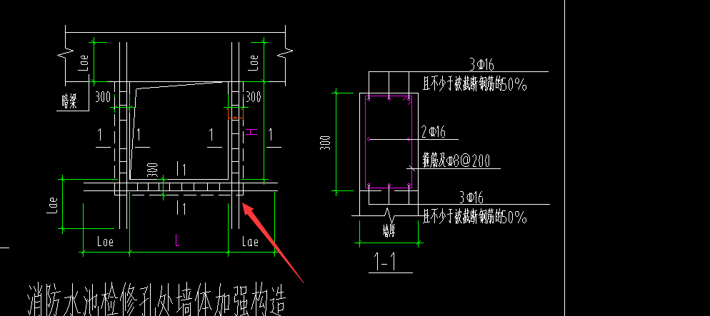 左邊