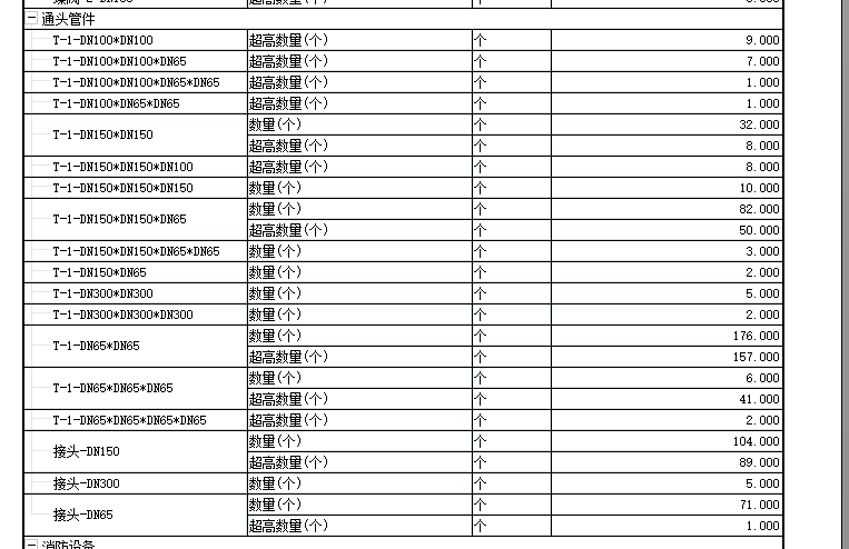 汇总计算
