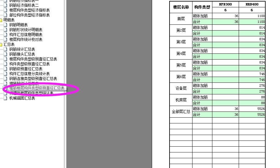 算量