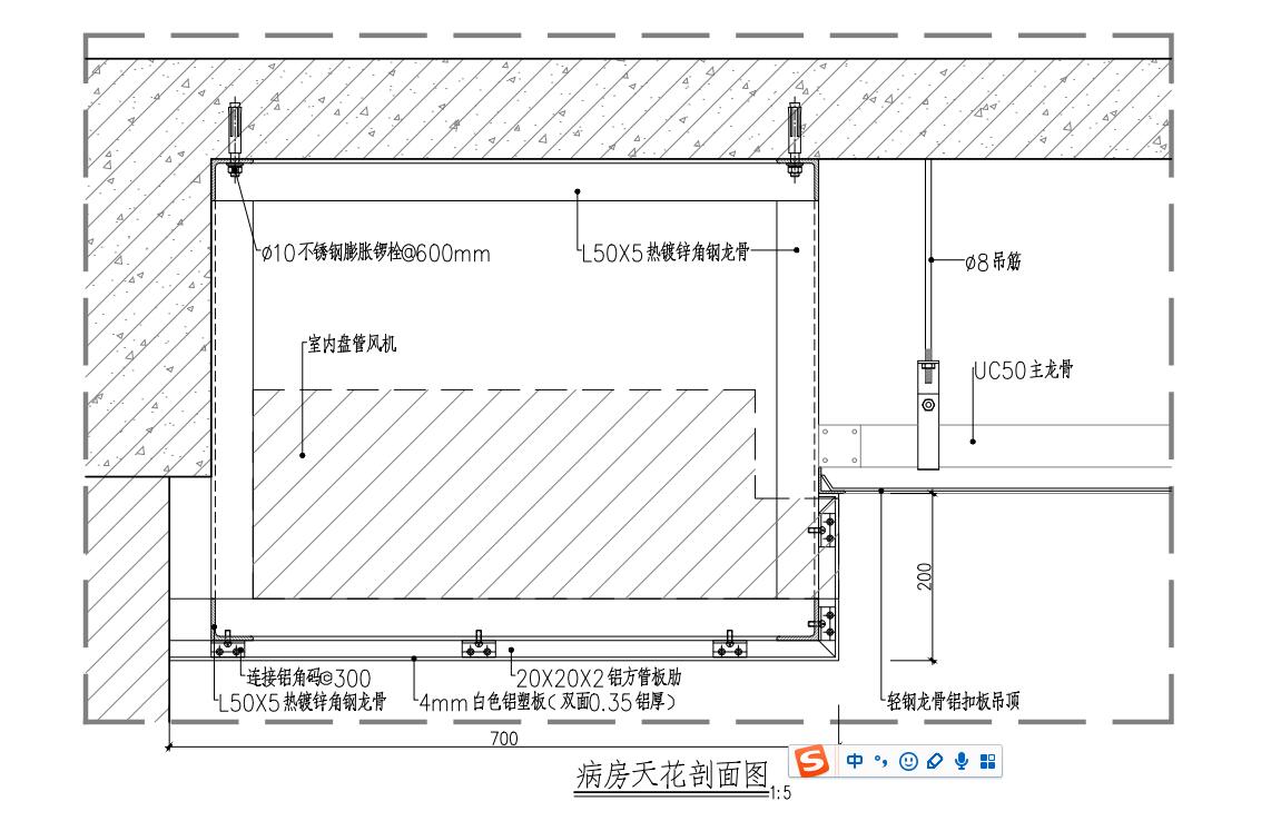 比重