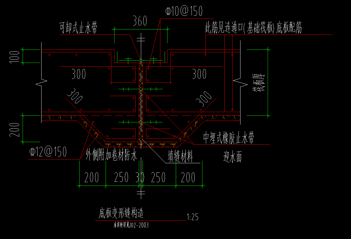 后澆帶
