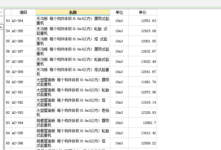 套子目