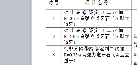 定额