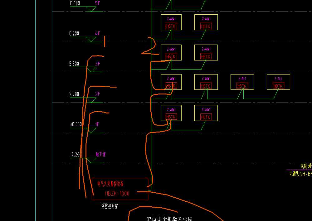 弱電