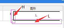 箍
