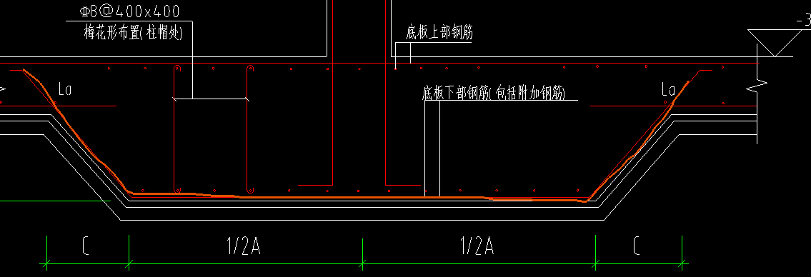 短筋