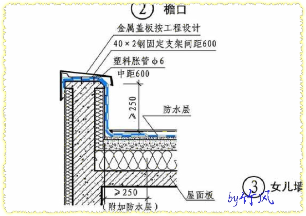 屋面防水