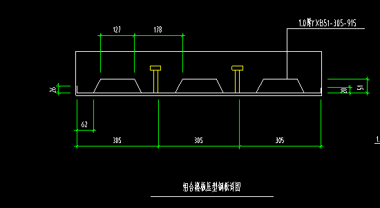 展开面积