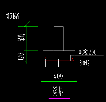 措施筋