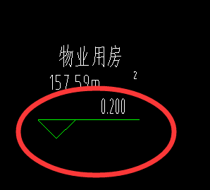 正負(fù)0