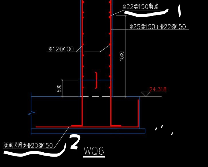 附加筋