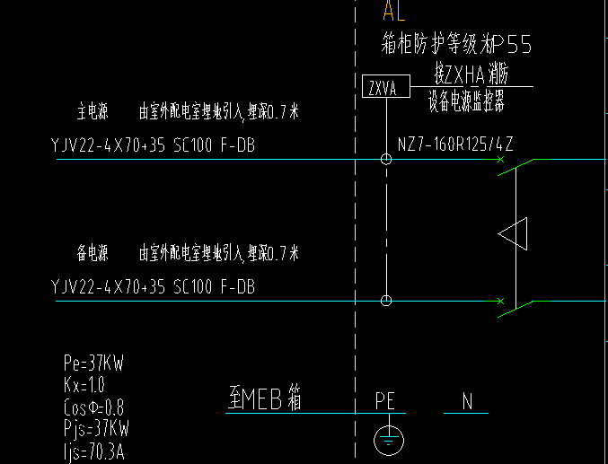 配电箱