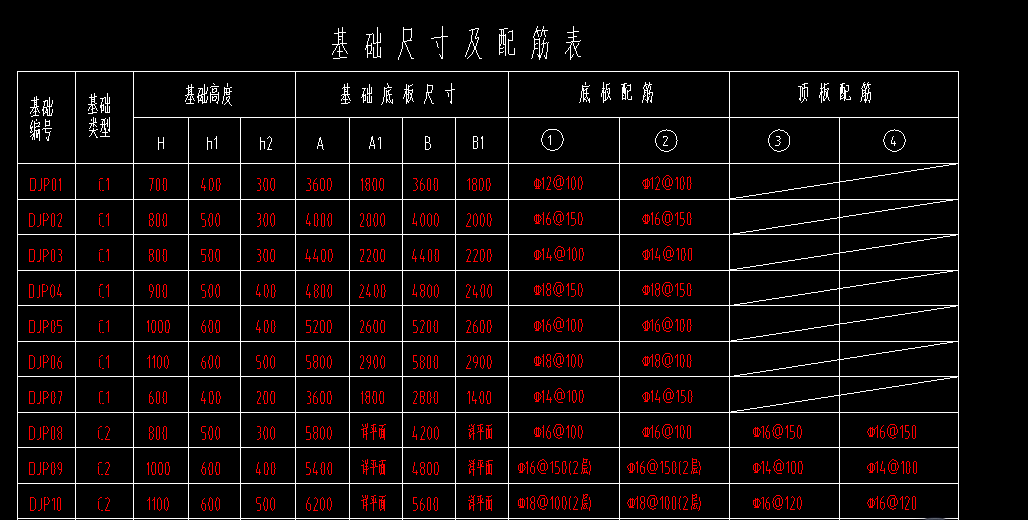 樁