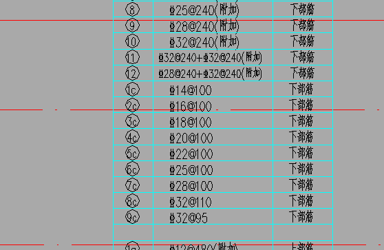 广联达服务新干线