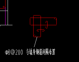 鋼筋信息