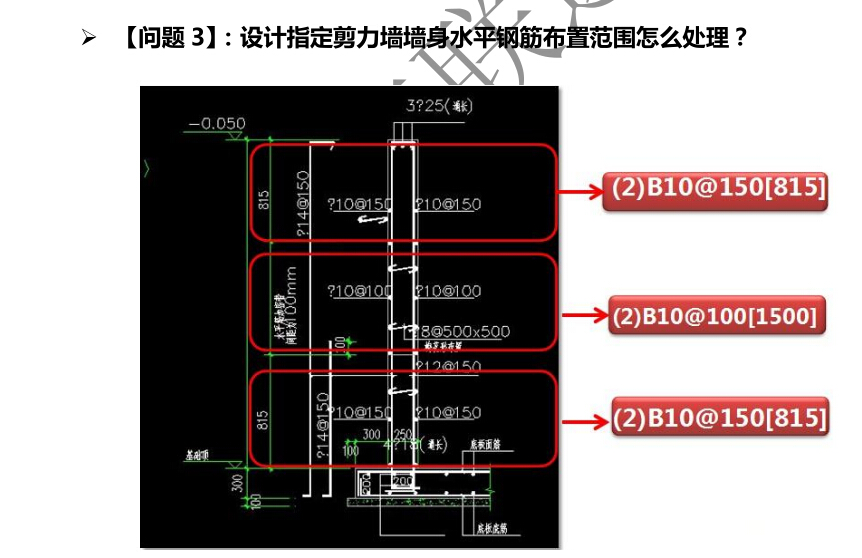 算量