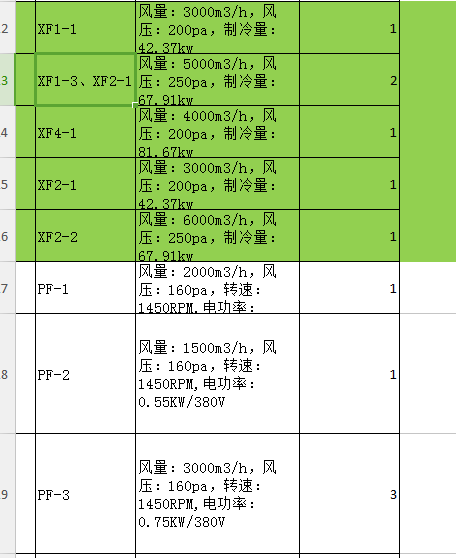 定额