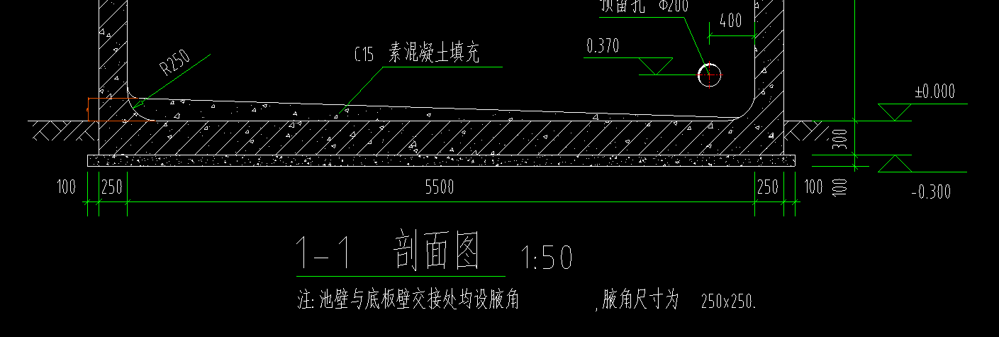 体积计算