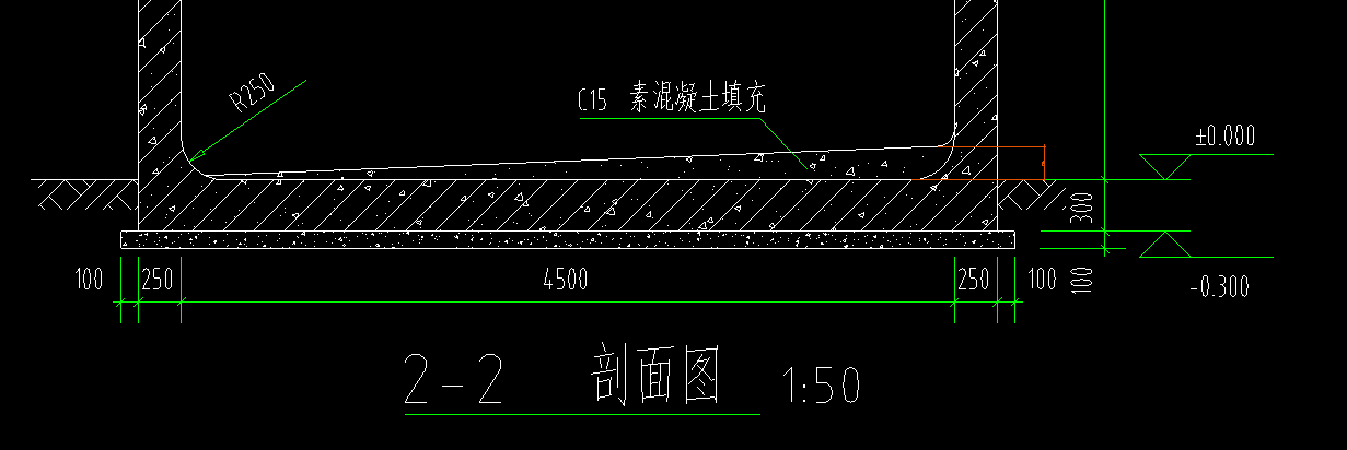 水池底c15混凝土填充套什么定额