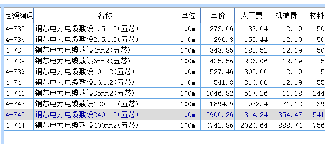 套哪个定额