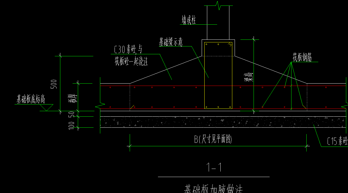 加腋