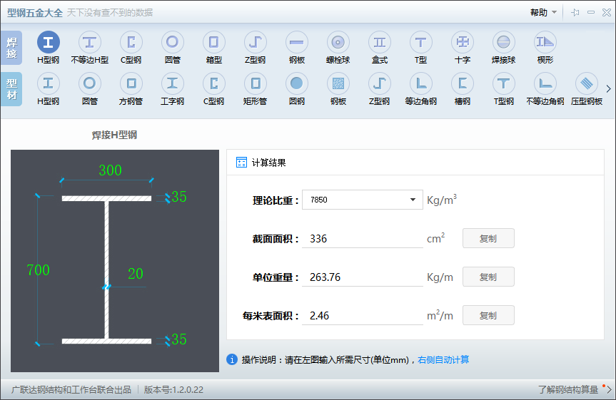 表表