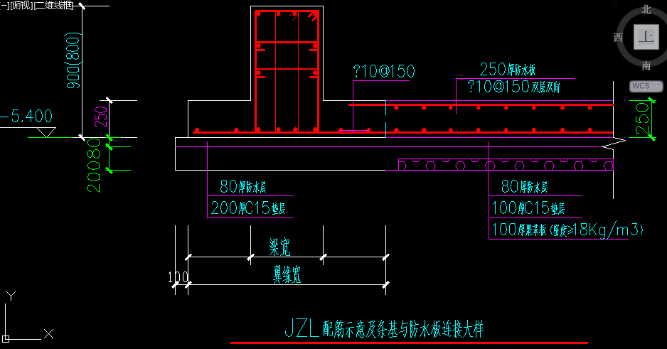 集中标注