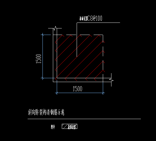 两部分