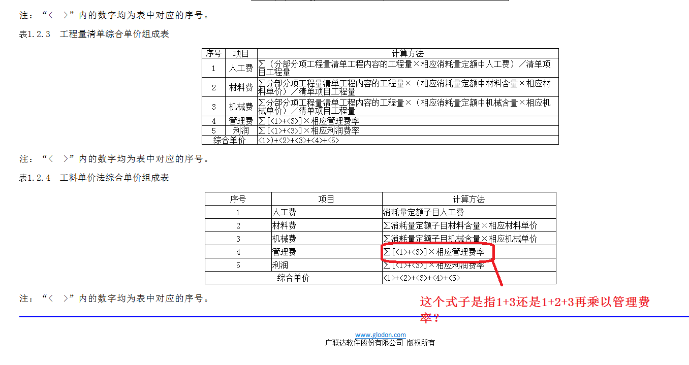 管理费