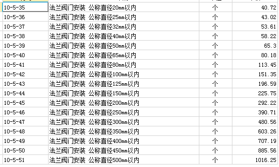 河南省16定额