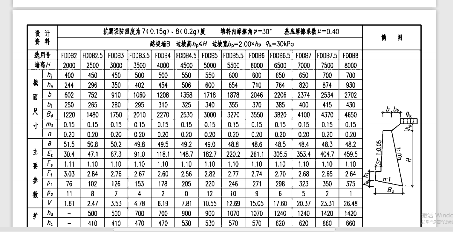 挡土墙