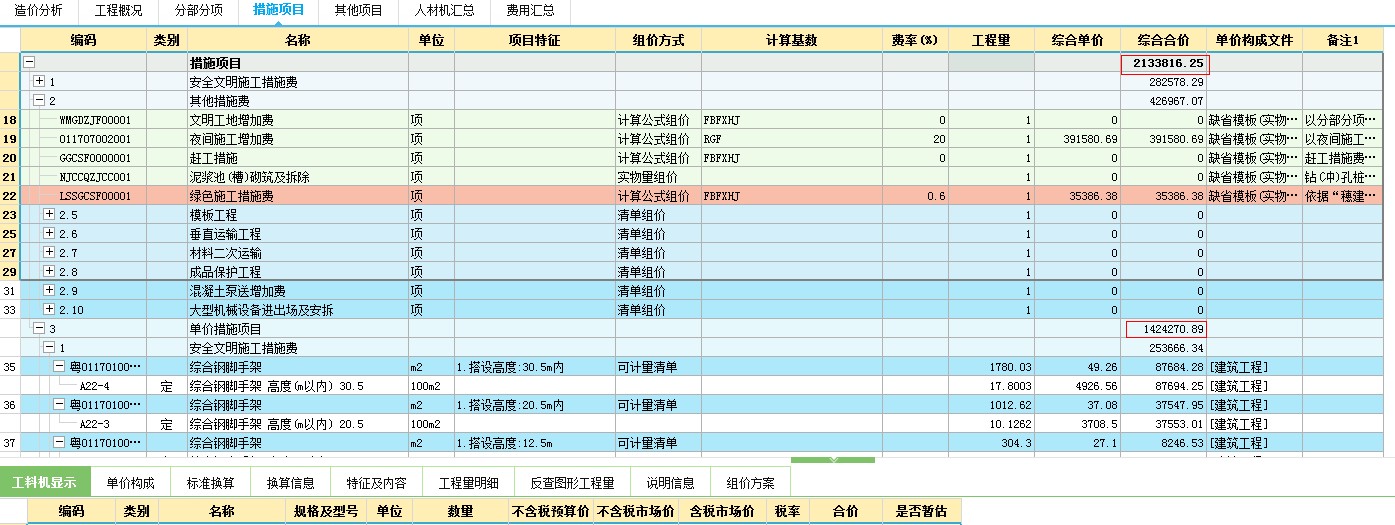 其他措施费