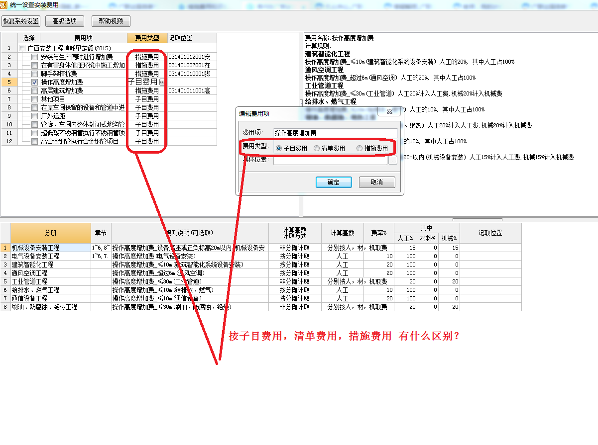 费用类