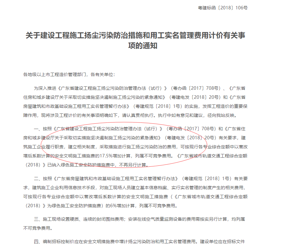 費率