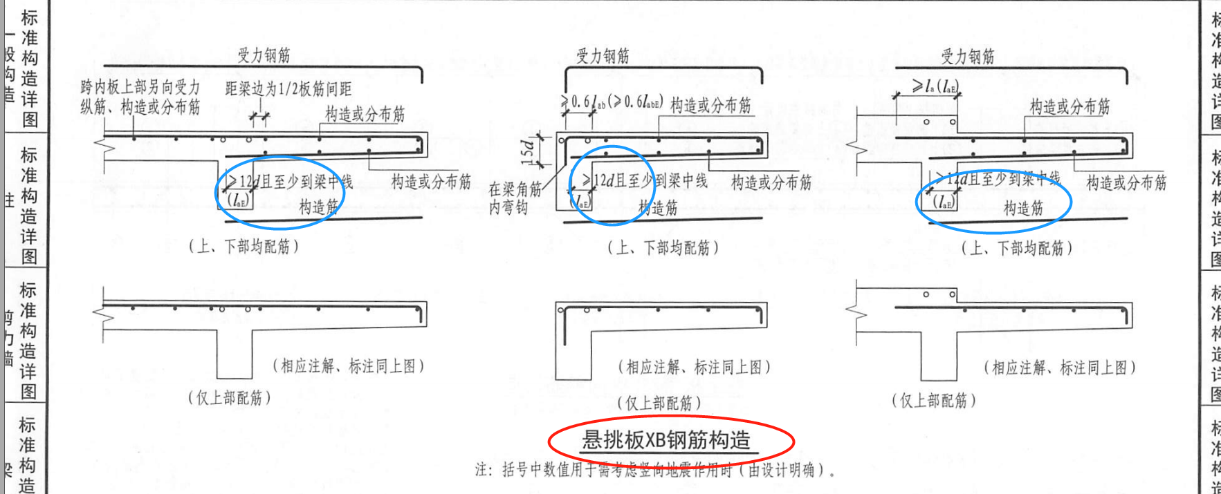 端部