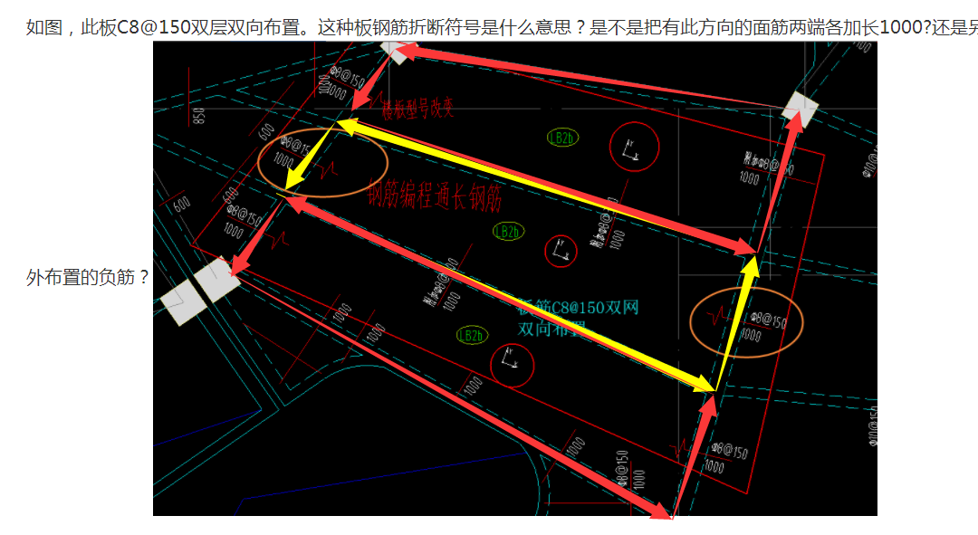 双向布置