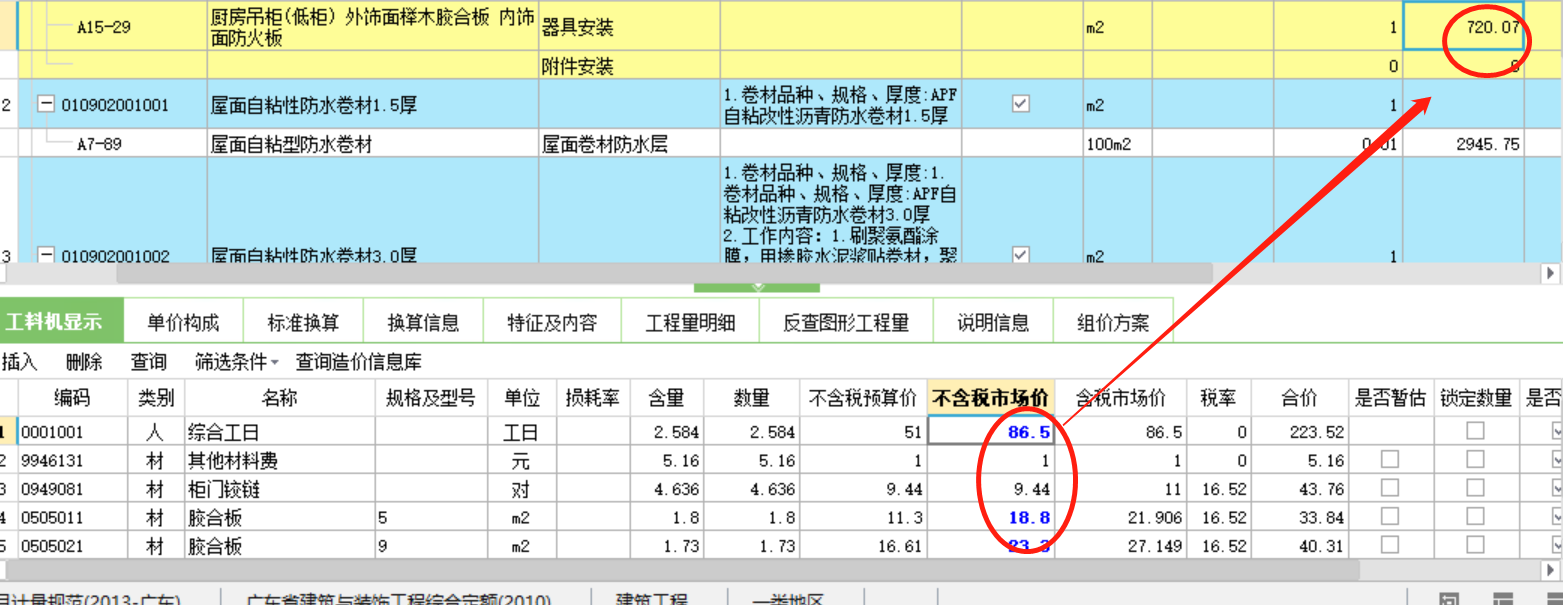 不相等