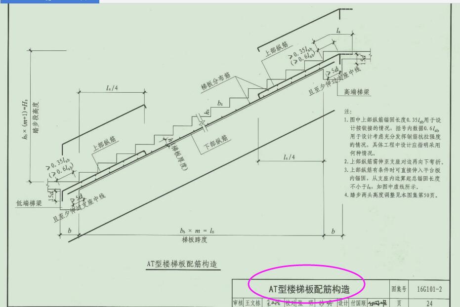 图集16g101-2中楼梯at型 和 atc型 区别在哪里?