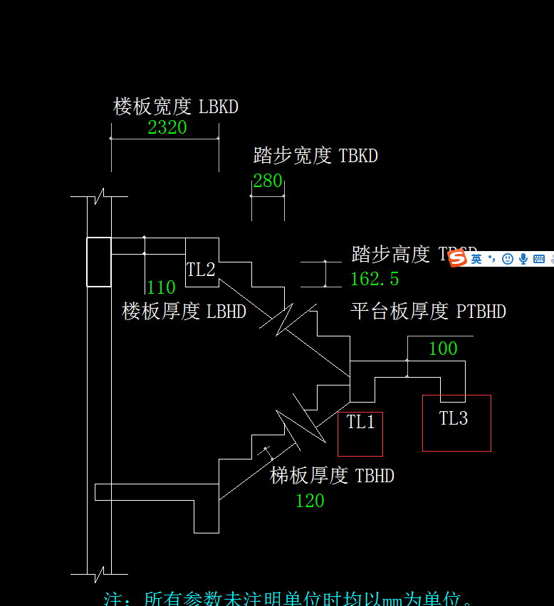 边梁