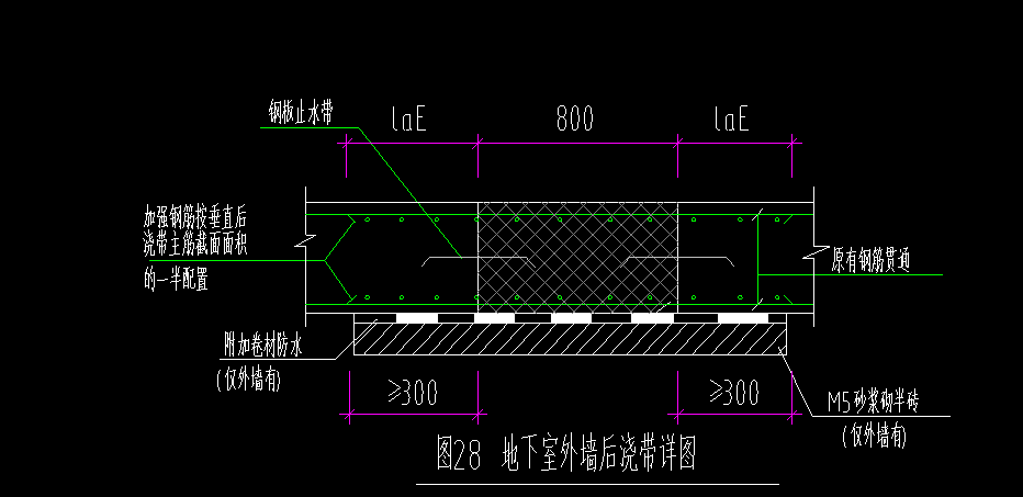 后浇带