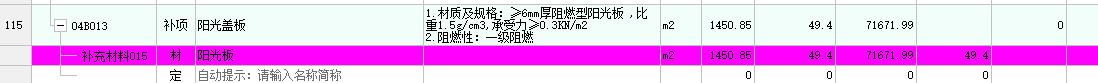 稅金