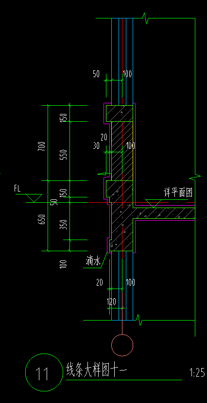 饰线