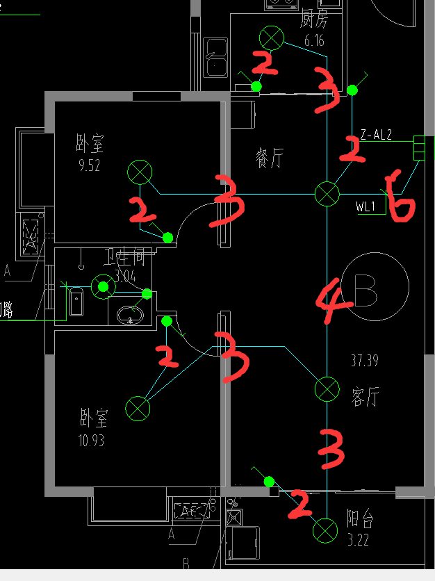 根数